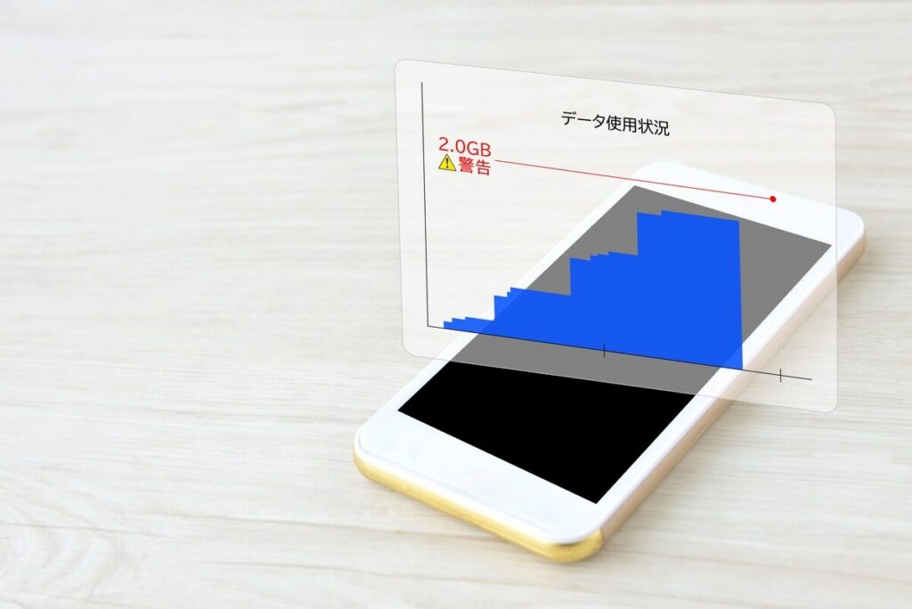 スマホとデータ使用量のグラフ