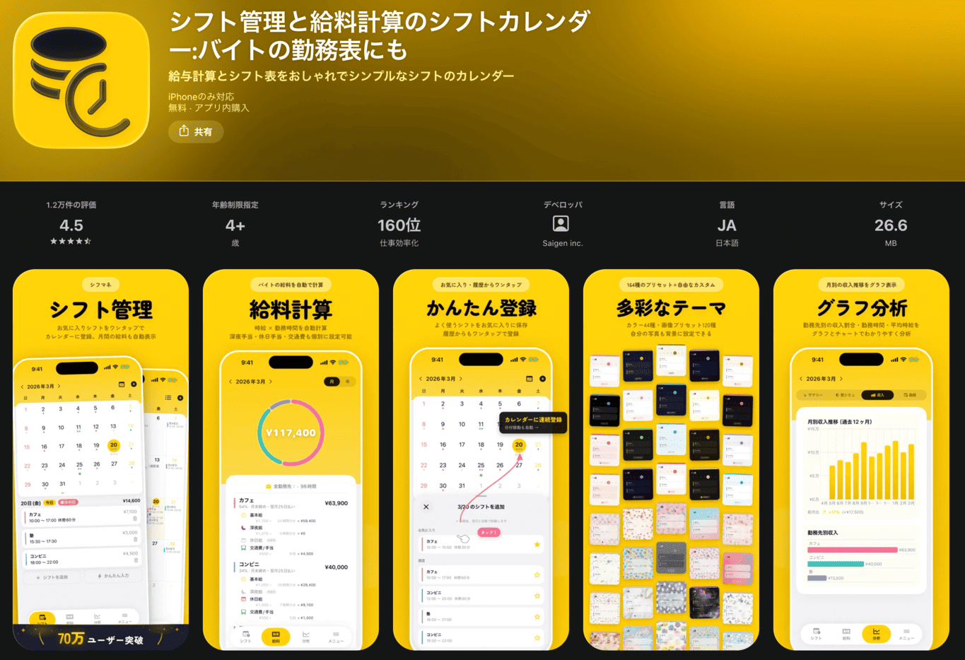 シフマネ